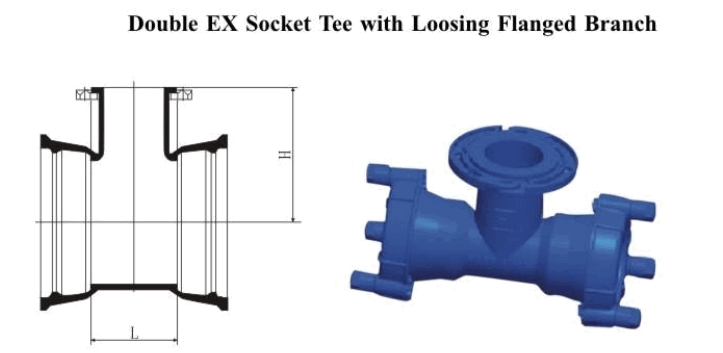 Easy-Install Loose Flanged Branch Double EX Tee Tee con conector EX doble y rama con brida suelta-1