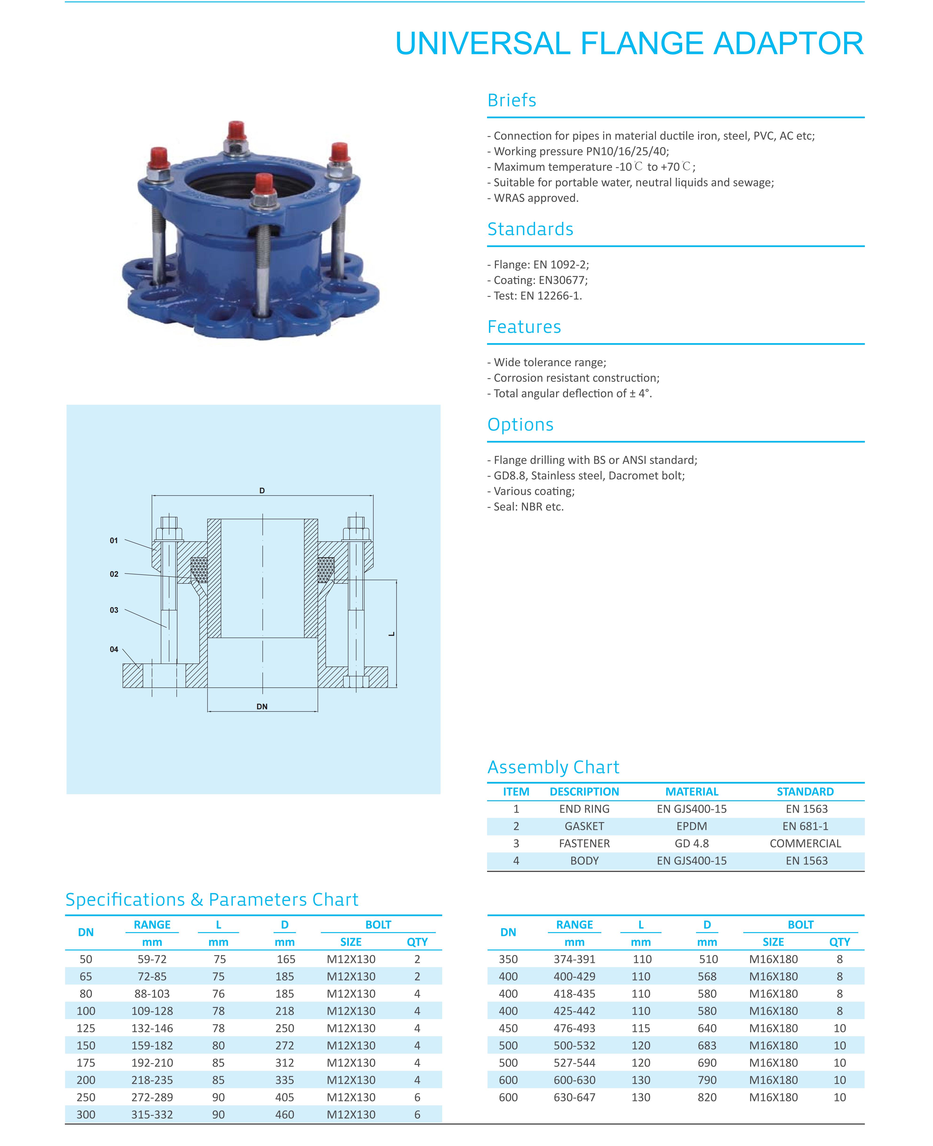 ADAPTADOR DE BRIDA UNIVERSAL